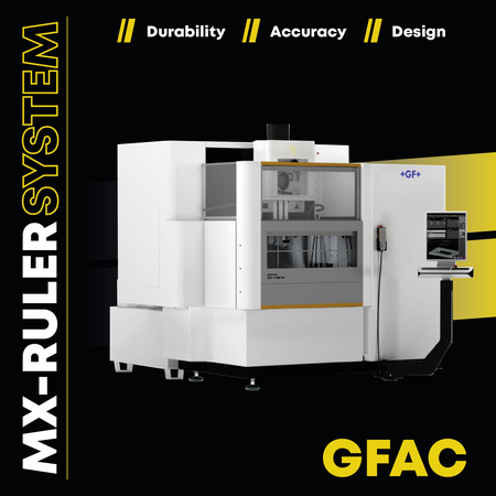MX-Ruler System for GFAC